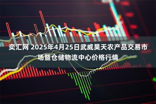 奕汇网 2025年4月25日武威昊天农产品交易市场暨仓储物流中心价格行情