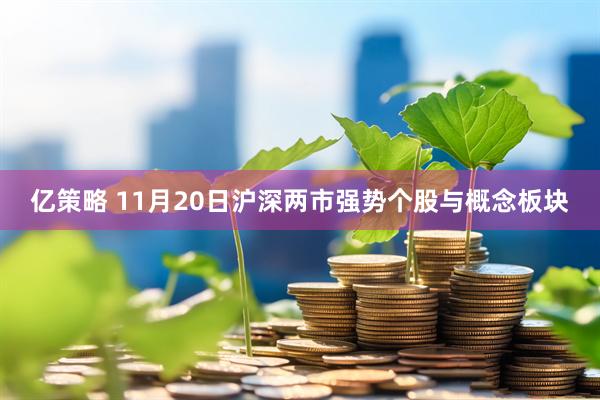 亿策略 11月20日沪深两市强势个股与概念板块